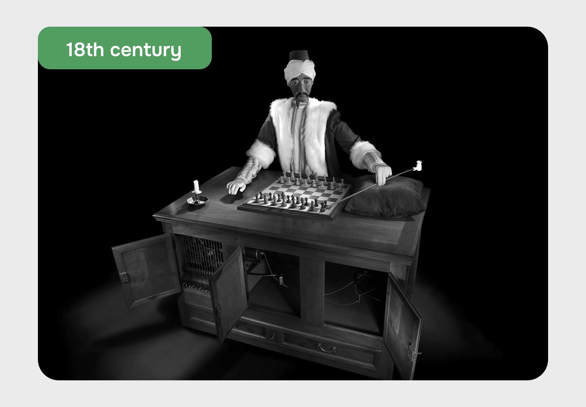 Mechanical Turk