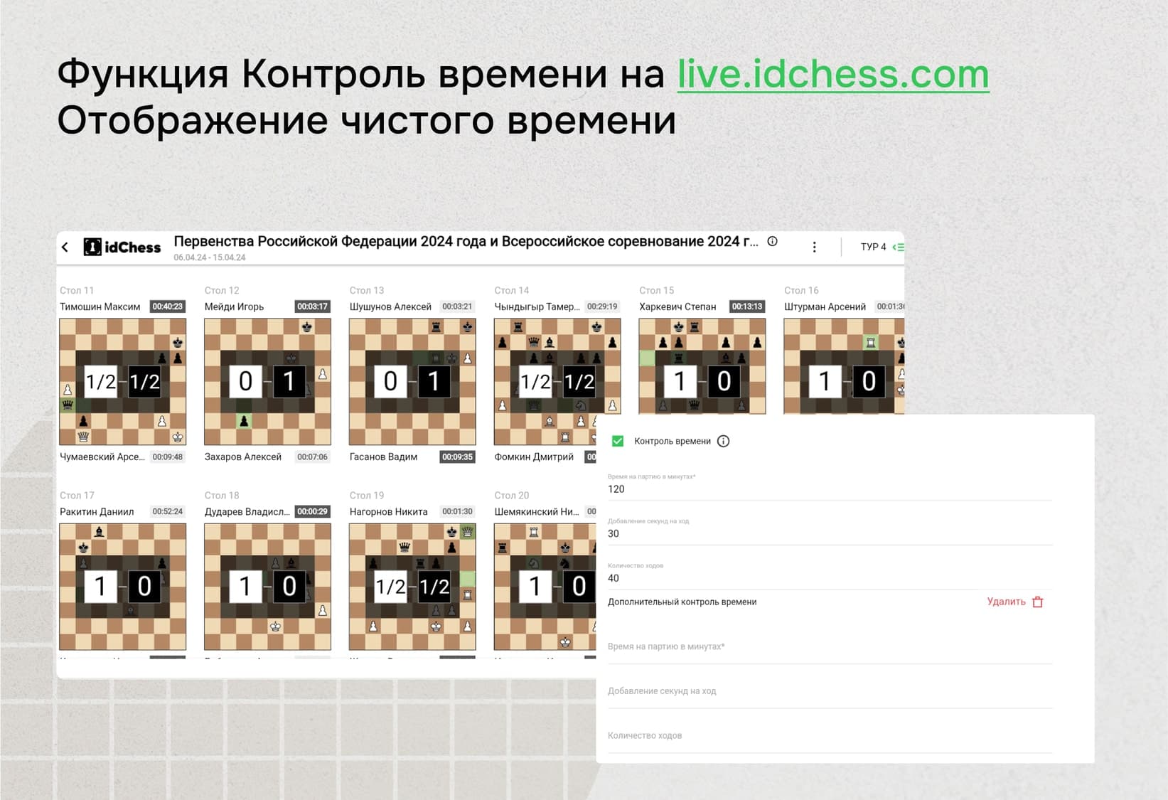 Инструкция: как использовать показатель чистого времени в idChess