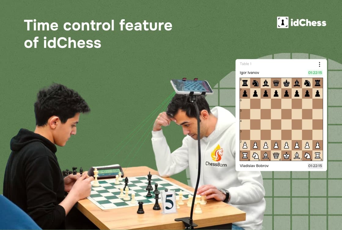 New time per move feature in the idChess mobile app