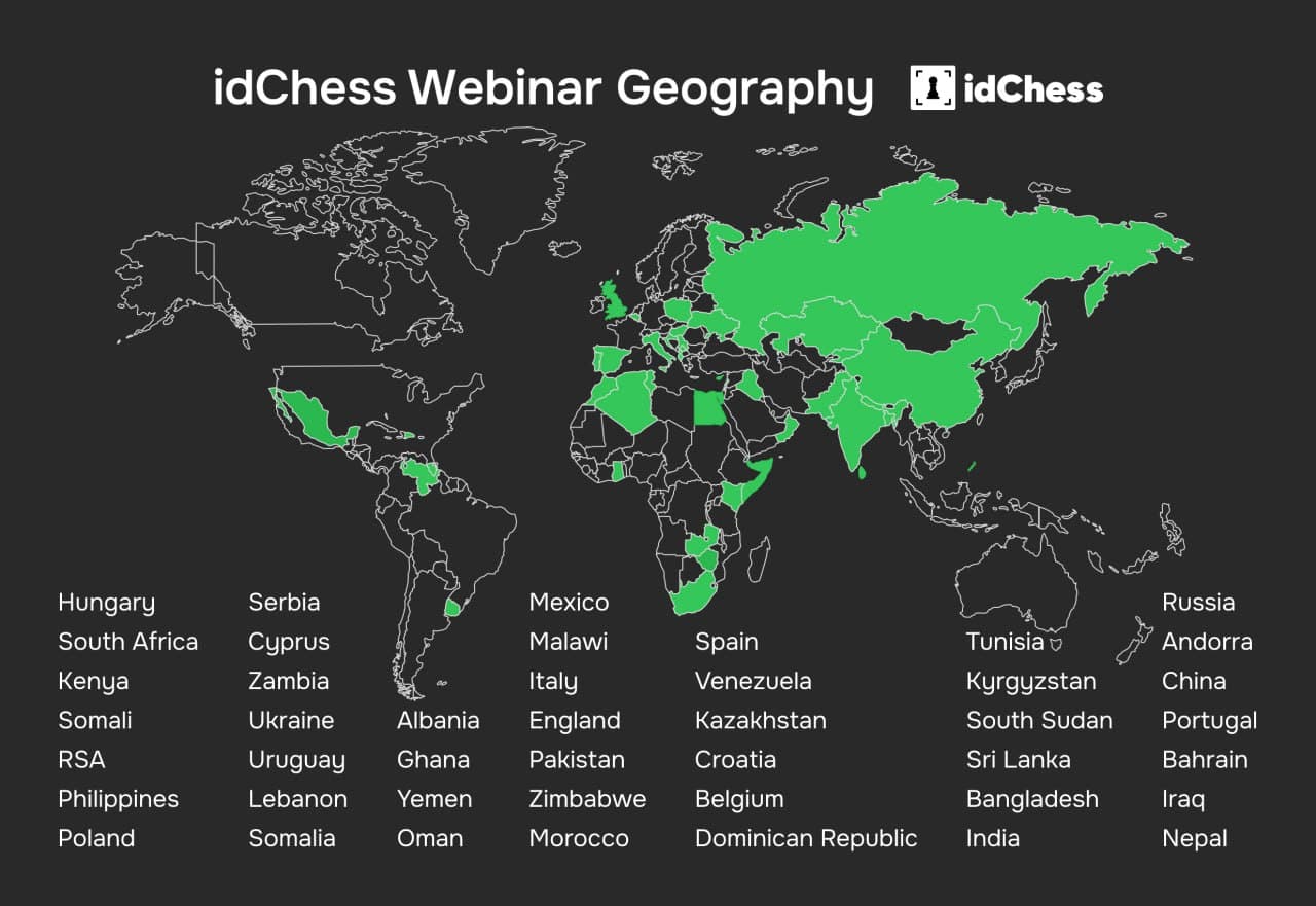 Arbiters from 60 countries took part in the idChess webinar