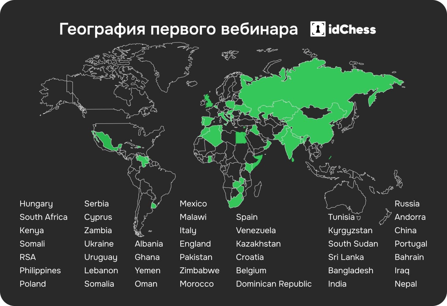 Арбитры из 60 стран приняли участие в вебинаре idChess